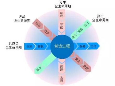 全互联pc,什么是全互联pc 全互联pc的最新报道